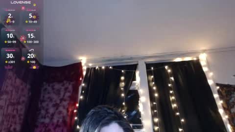 Snapshot of roxanneroulette chatting on May 28, 3:26 am Silver online show from May 28, 3:26 am