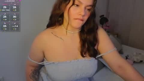 Snapshot of russcurley chatting on March 4, 9:10 pm Lorenn online show from March 4, 9:10 pm