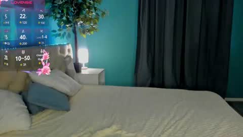 Snapshot of ruth_peterss chatting on July 14, 2:05 am My real name is Dora online show from July 14, 2:05 am