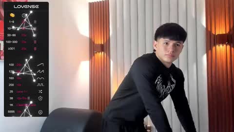 Ryo Kush online show from March 3, 4:18 am