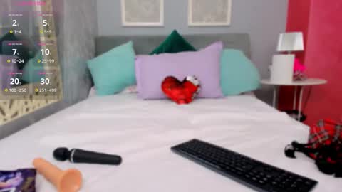 Sabrina online show from March 21, 5:23 am