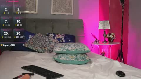 Snapshot of sabrinna_sky chatting on June 26, 6:07 am Sabrina online show from June 26, 6:07 am