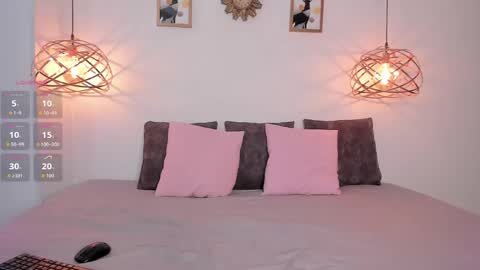 Sally online show from May 31, 3:41 pm