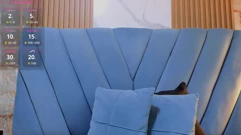 Snapshot of salome_cruxx chatting on May 23, 12:09 pm salome_cruxx online show from May 23, 12:09 pm