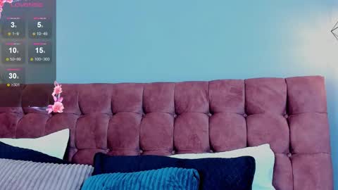 Snapshot of samantha_luv_ chatting on January 8, 3:31 am Samantha online show from January 8, 3:31 am