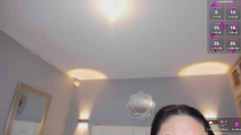  Samanthaa online show from February 21, 11:33 am