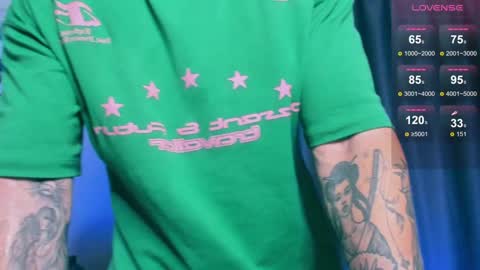 Snapshot of samuel_andrew chatting on January 12, 5:34 am Samuel online show from January 12, 5:34 am