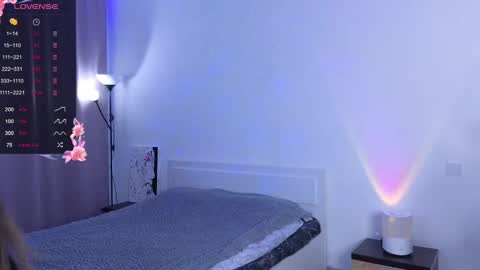 Snapshot of sandra_buika chatting on February 13, 3:03 pm Sandra      Lillys Page    online show from February 13, 3:03 pm