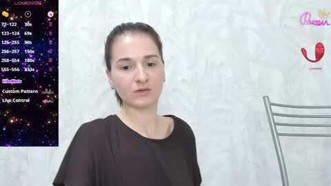 Snapshot of sandraxray chatting on May 10, 6:40 am SandraxRay online show from May 10, 6:40 am