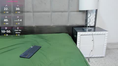 Snapshot of sandyhouston chatting on February 15, 1:41 pm Sandy Houston online show from February 15, 1:41 pm