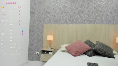 Snapshot of sara_melo chatting on December 18, 11:38 am Sara online show from December 18, 11:38 am