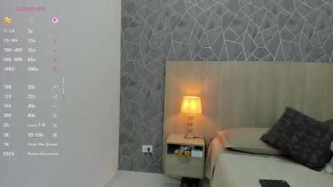 Sara online show from March 7, 12:02 pm