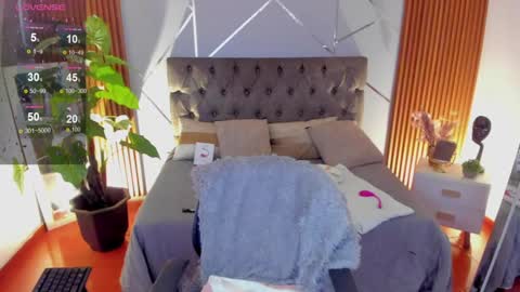 Snapshot of saraandsofi02 chatting on December 30, 5:02 pm sofia gomez420 online show from December 30, 5:02 pm