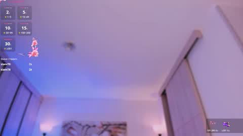 sara cavali online show from January 10, 7:04 pm