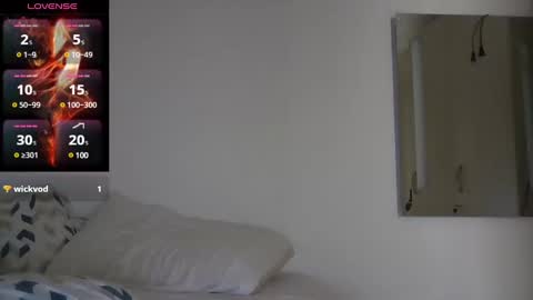 Snapshot of saramartinez100 chatting on December 9, 4:15 pm sara martinez online show from December 9, 4:15 pm