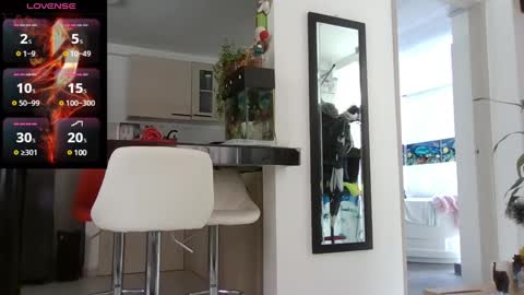 Snapshot of saramartinez100 chatting on December 17, 5:15 pm sara martinez online show from December 17, 5:15 pm