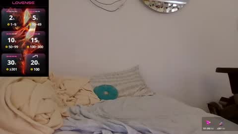 Snapshot of saramartinez100 chatting on February 3, 7:31 pm sara martinez online show from February 3, 7:31 pm