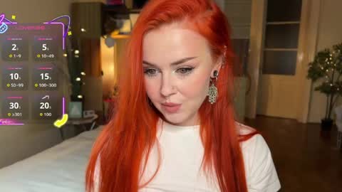 Snapshot of sargonium909 chatting on April 24, 6:10 pm Veronika online show from April 24, 6:10 pm