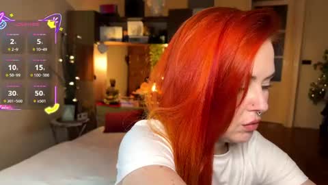 Snapshot of sargonium909 chatting on July 5, 7:21 pm Veronika online show from July 5, 7:21 pm