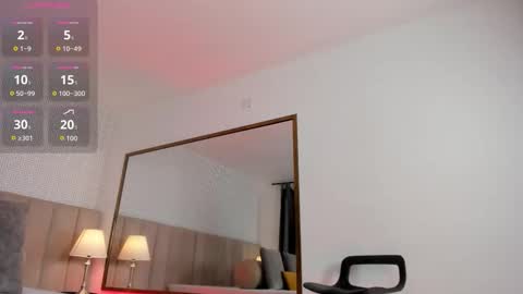 Sasha online show from February 8, 11:30 pm