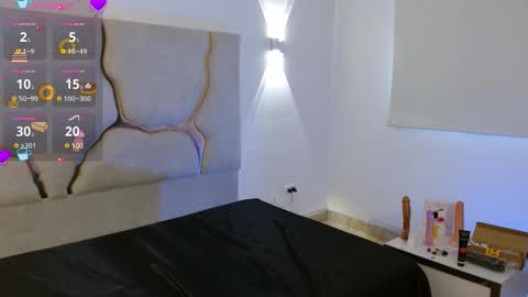 sashaa_tay online show from March 6, 7:32 pm