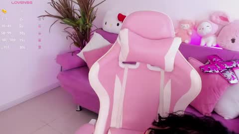 Snapshot of sashaowenn chatting on May 10, 1:05 pm Saray online show from May 10, 1:05 pm