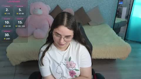 Snapshot of sashavibe chatting on July 7, 3:05 pm Sasha online show from July 7, 3:05 pm