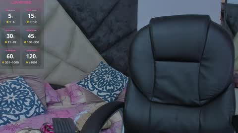 Snapshot of saskiagrendel chatting on May 12, 11:46 pm saskiagrendel online show from May 12, 11:46 pm