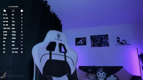    im expecting 300 thumbs up on my altar online show from March 9, 11:31 pm