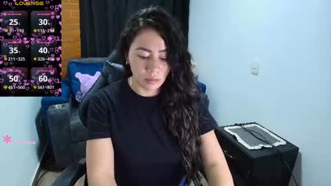 Snapshot of sexy_kendall24 chatting on July 8, 1:32 am laura online show from July 8, 1:32 am