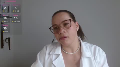 Snapshot of sexypsychologist chatting on January 10, 8:59 pm Sexy Psychologist online show from January 10, 8:59 pm