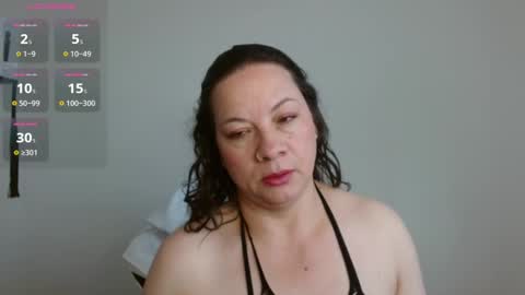 Snapshot of sexypsychologist chatting on February 28, 9:23 pm Sexy Psychologist online show from February 28, 9:23 pm