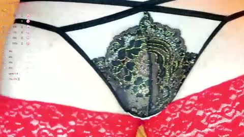 Snapshot of sexythongslut chatting on June 12, 4:06 pm Sexythongslut online show from June 12, 4:06 pm