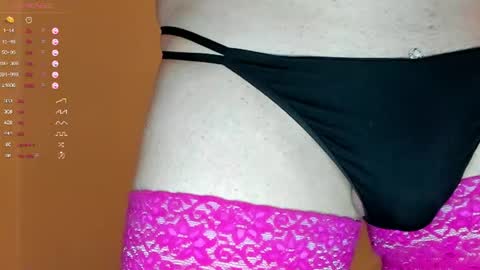 Snapshot of sexythongslut chatting on July 10, 6:32 pm Sexythongslut online show from July 10, 6:32 pm