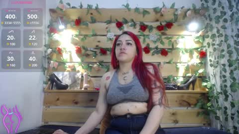 Snapshot of sharol_heart_ chatting on March 3, 3:52 am Sharol online show from March 3, 3:52 am