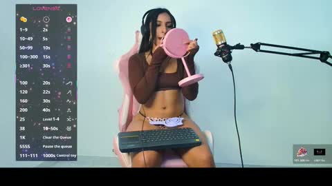 Sophia ONLYFANS  online show from March 30, 5:30 am