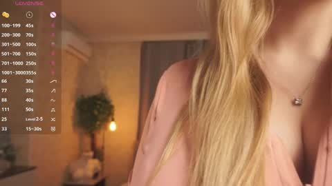 Snapshot of sidneyhodsdon chatting on April 26, 5:32 pm Elizabeth online show from April 26, 5:32 pm