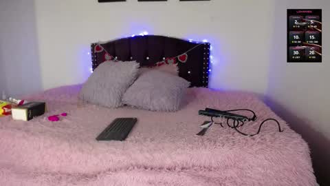 Snapshot of sienna_rose_pym chatting on February 13, 12:01 pm Sienna online show from February 13, 12:01 pm