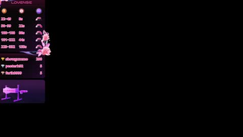 Melani online show from January 18, 11:54 am