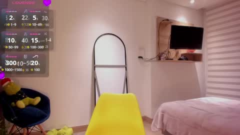 Sofi Saenzz  online show from May 11, 1:11 am