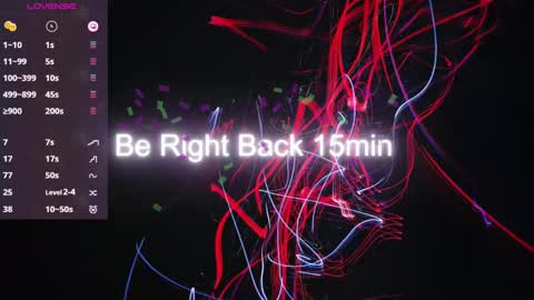 Sofi online show from December 30, 2:40 pm