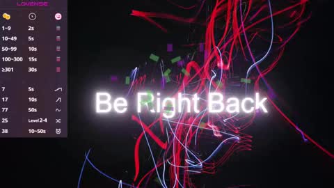 Sofi online show from January 4, 2:35 pm