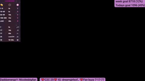 Sofi online show from January 22, 2:35 pm