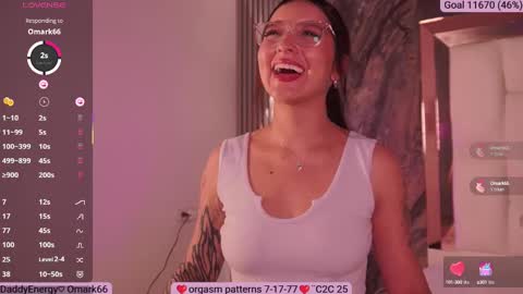 Sofi online show from March 12, 5:49 pm