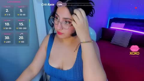 Snapshot of sofia_miller19 chatting on May 16, 6:54 am sofia online show from May 16, 6:54 am