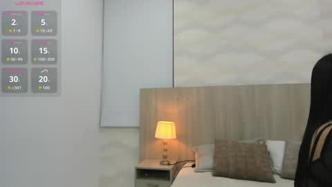 Sofia Ostos online show from April 12, 3:33 am