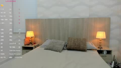 Snapshot of sofia_ostos chatting on May 14, 3:35 am Sofia Ostos online show from May 14, 3:35 am