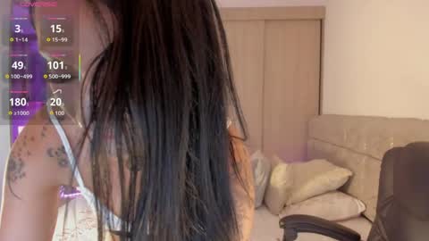 SOFIA independent model  online show from April 15, 10:32 pm