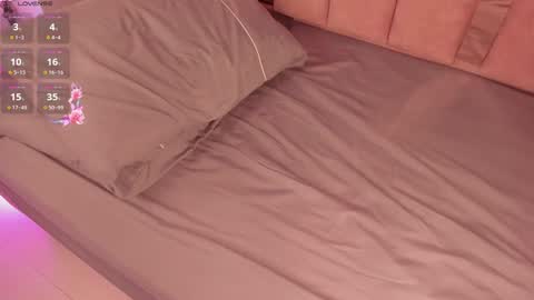 Snapshot of sofiesoft chatting on February 5, 3:52 pm Sofie online show from February 5, 3:52 pm