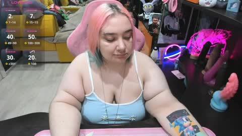 Sofie online show from April 16, 2:23 am